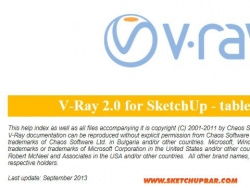 V-ray 2.0 for sketchup bata 外掛程式
