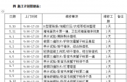 室内常规漏水及发霉的一种解决方案及步骤