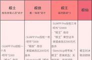 厉害了我的国|SU吧2021年度主题建模&渲染大赛