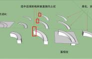 曲线坡道建模的几种方法，新手可以看看，高手请绕道