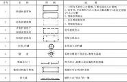 【VIP资料·已开放】[分享]景观教程