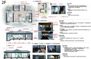 最近所做的 無障礙空間改造設計