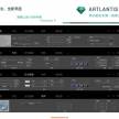 Artlantis 5新功能发布一二三期--全新界面+建筑师相机+官方...