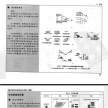 《城市居住区规划设计规范》图解