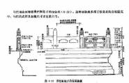 中国古建筑瓦石营法