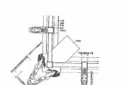 中国古建筑瓦石营法