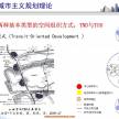 景逸景观群公开分享资料