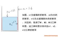 【已解决】为什么没有传说中的折射效果