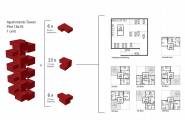 Europan 11 概念竞赛获奖作品 吕伐登居住区规划OODA + ...