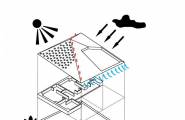 Europan 11 概念竞赛获奖作品 吕伐登居住区规划OODA + ...