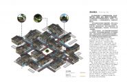 Nepal Collective Housing 灾后重建计划 设计文本
