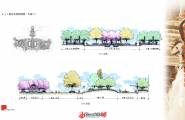 中海青岛海王路项目景观概念设计 泛亚