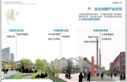 【AECOM】太原晋阳湖总体规划城市设计