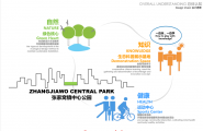 天津市西青区张家窝镇中心公园方案设计国际征集