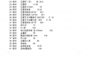 7000个装饰材料价格