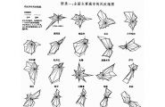 全国各地玫瑰图标分享