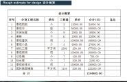 大学中央绿地规划设计1