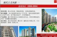 德思勤：住宅楼盘建筑风格研究