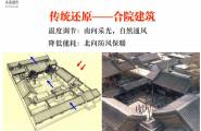 北京绿色光谷概念规划设计