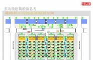 多功能建筑的新思考