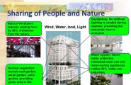 Adaptability of Green Building Technologies