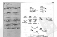 《城市居住区规划设计规范》图解