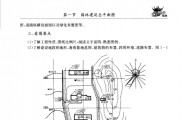 园林建筑施工图识读技法