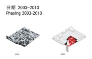 北京CBD规划及建筑方案文本-OMA，MADA设计