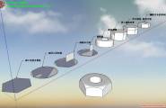 [已解决]请教大家了，怎么画出一个螺母？