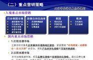 干活分享-天津旅游发展总体规划