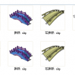 桥的八种模型