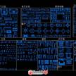 分享几个新手必备的cad图库组