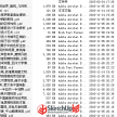 收藏的博物馆相关案例和资料，求红宝石啊