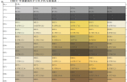 发一个色卡 中国色卡 CBCC中国建筑色卡千色卡色号查询表