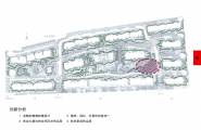 上海闸北大华阳城全套概念性景观设计文本（加拿大CSC赛...