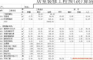 居室工程预决算单 excel表格 所有的造价都在