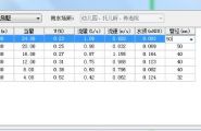 CAD软件中给水水力计算功能的使用教程