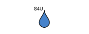 SketchUp必装插件：S4U系列插件下载集合
