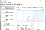 萌新求助，vfs3.6启用c+gpu渲染后，gpu不调用